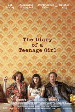 Когда выйдет фильм Дневник девочки-подростка?